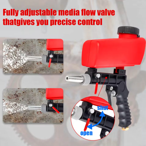 Snuggoh™ Sandblaster