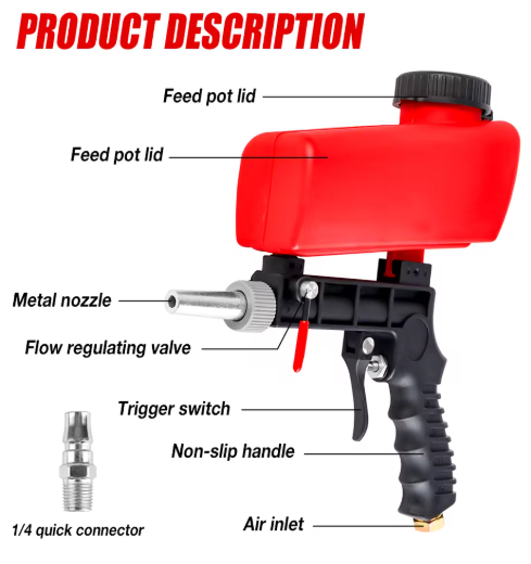 Snuggoh™ Sandblaster