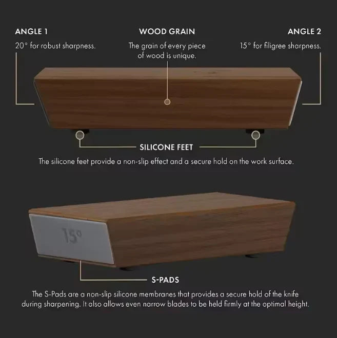 Snuggoh™ Rolling Knife Sharpener Kit