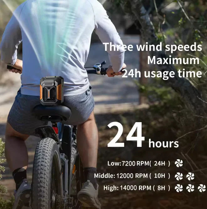 Snuggoh™ Portable Waist Fan