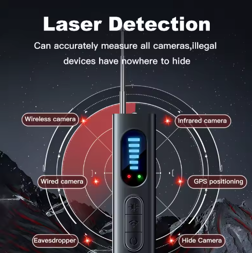 Snuggoh™ Hidden Camera Detector