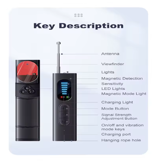 Snuggoh™ Hidden Camera Detector