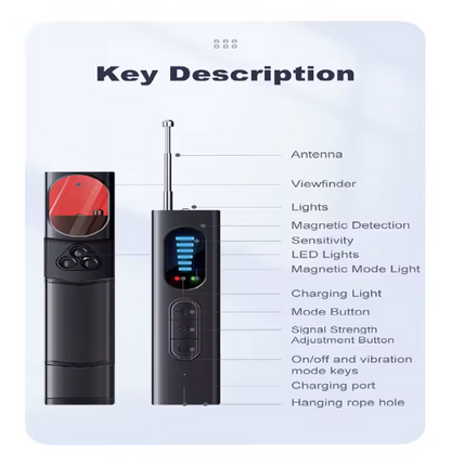 Snuggoh™ Hidden Camera Detector